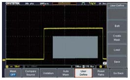 Trigger and Decoding Functions