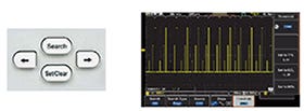 Waveform Display Technology