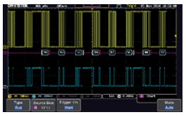 Trigger and Decoding Functions