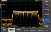 MDO Spectrum Traces