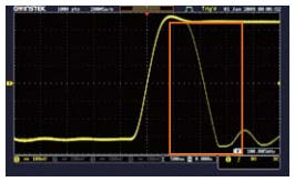 Waveform Display Technology