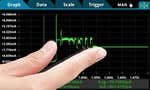 Pinch and zoom simplicity for in-depth waveform analysis