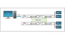 Test script can control multiple instruments through the TSP-Link interface; measurements between all DMMs can be synchronized with latency of under 500 ns