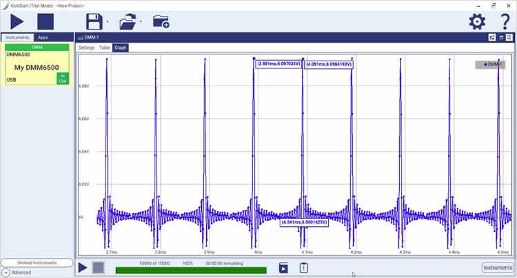 Capture waveforms with the DMM6500 Digitizing DMM using KickStart's Precision Multimeter App