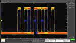 FastAcq's high waveform capture rate enables you to discover infrequent problems common in digital design.