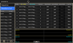 Advanced mode lets you build complex waveform sequences with flexible step controls