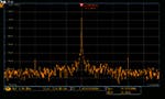 Mdo3000 Frequency Analysis