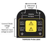 The differential voltageis the maximum measurable range between the (+) and (-) input leads of the probe. Beyond these limits, the output could be clipped. 2. The maximum common mode voltage and maximum input voltage-to-earth (RMS) are the maximum voltages that each input lead (+/-) can be from ground.