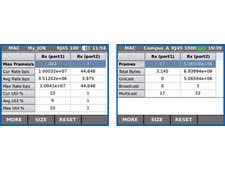 Monitor Min/Max/AVG throughput